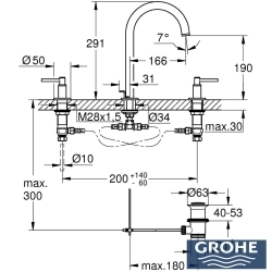 Grohe - Grohe Atrio 3 Delikli Ankastre Lavabo Bataryası, Sifon Kumandalı, Hayalet Siyah