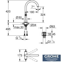 Grohe - Grohe Atrio Private Collection Tezgah Üstü Lavabo Bataryası, Saten Çelik