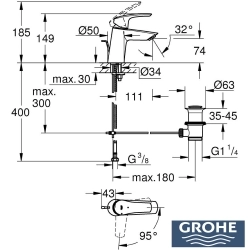 Grohe - Grohe Eurosmart Lavabo Bataryası, S-Boy (Sifon Kumandalı)