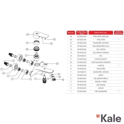 Kale - Kale Tandem Banyo Bataryası