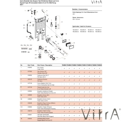 Vitra - Vitra Gömme Rezervuar Duvar Önü Alçıpan Uygulamalı Set, İnce, 3/6 Litre