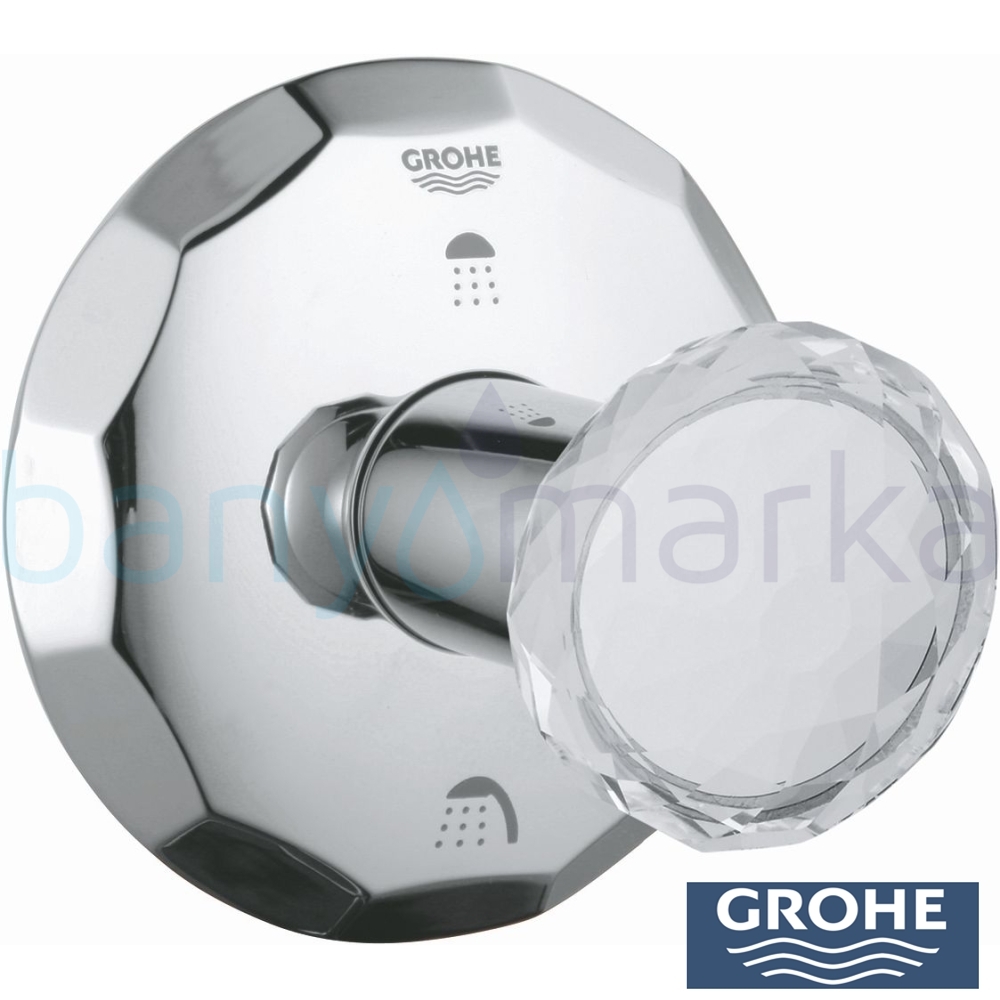 GROHE Poignées rondes Kensington® et Commentaires